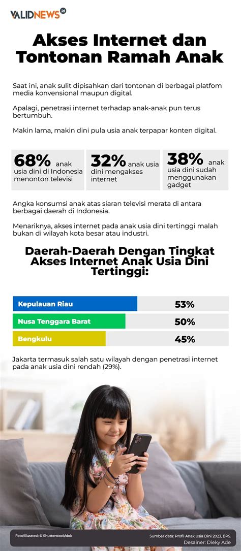 TANTE HAMIL NGENTOT tontonan anak tanpa biaya sekarang untuk saat pendaftaran image 5