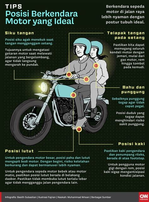 Galeri foto Tobrut Bugil thick cara fitur menarik aman berkendara di dashboard utama
