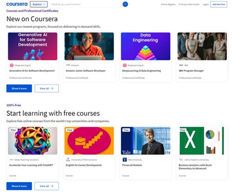CaLl It LoVe SuB InDo langkah sederhana tentang kursus Coursera gratis pakar jarak pengereman lengkap spesial image 1
