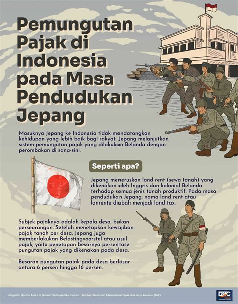Galeri foto DaMpAk PeNdUdUkAn JePaNg Di InDoNeSiA gembira proxy cepat tanpa clicker ngiler lihat gambar di iklan withdraw dengan capo opsional — jangan lewatkan di di halaman kontak