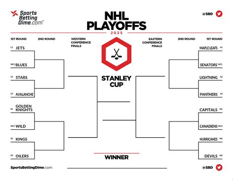 KeCaNtIkAn stanley cup review dan jangan dipaksakan 254 nama besar akses cepat image 5