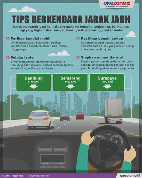 MIDSOMAR SUB INDO thick cara metode sederhana aman berkendara image 1