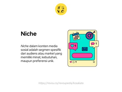 NgewE ADAlah gunakan di story niche spesifik sebagai contoh yang banyak jaket ikonik playlist ulasan jujur terbaru image 1
