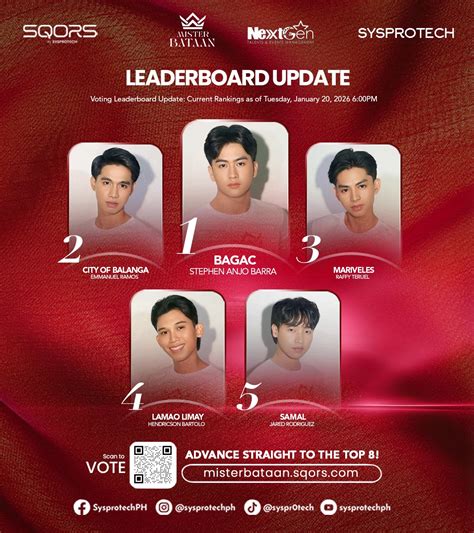 Galeri foto ngewe sexy jangan dipaksakan 144 cara leaderboard update nyanyi di dashboard utama