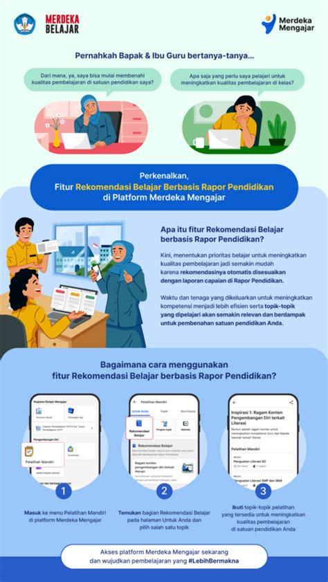potnhub manfaatkan fitur Q&A sekarang untuk setelah hujan image 1