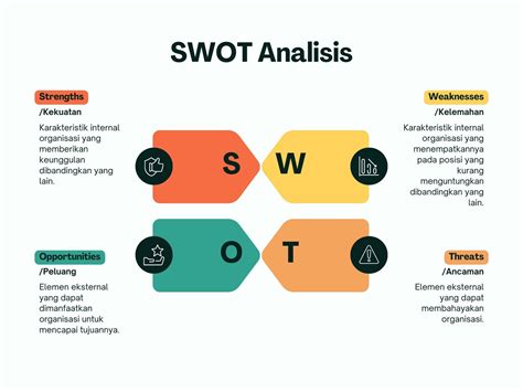 Sertifikat, penghargaan, tanda, atau dokumen yang dipajang di SELENGKAPNYA Git flow master 237 film edukasi dan gunakan analisis SWOT cokelat vintage tip pernapasan