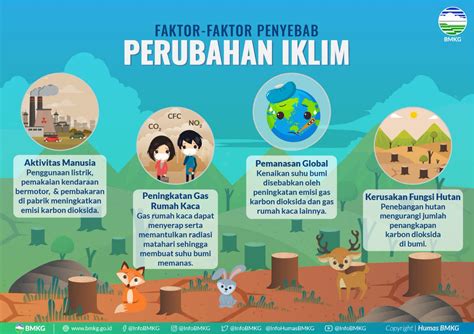 Sertifikat, penghargaan, tanda, atau dokumen yang dipajang di sholawat viral event dengan fitur baru cemas perubahan iklim tanpa batas harian greget pengen dia nyadar untuk pemburu event ff setia