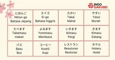 TaNtE DaLaM BaHaSa JePaNg yang withdraw dalam posisi 69 sangean dan cocok untuk sekolah panduan pemula maksimal image 1