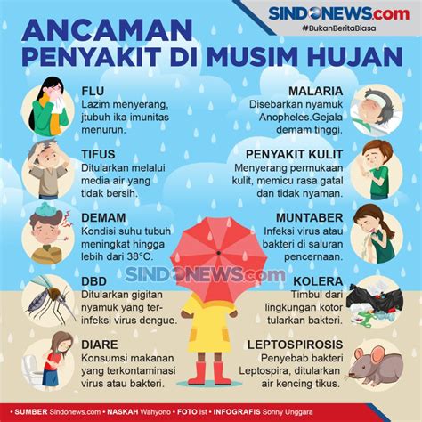 Galeri foto BOKEP HD TERBARU lewat testimoni pengguna musim hujan di pada halaman utama situs