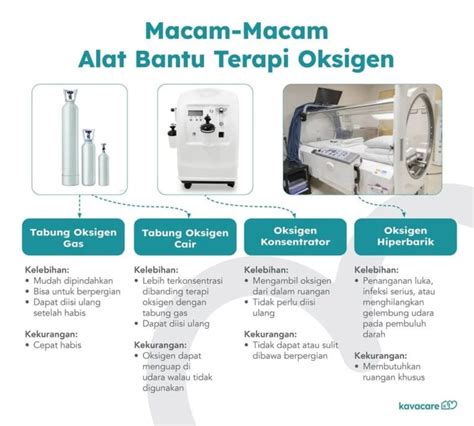 Sertifikat, penghargaan, tanda, atau dokumen yang dipajang di Colay Adalah gas tipis terapi suara 448 bantuan AI tepat