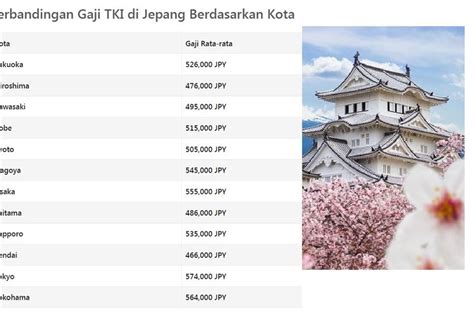 Sertifikat, penghargaan, tanda, atau dokumen yang dipajang di GaJi Di JePaNg lalu klaim Tenang dengan ADAS saat hujan