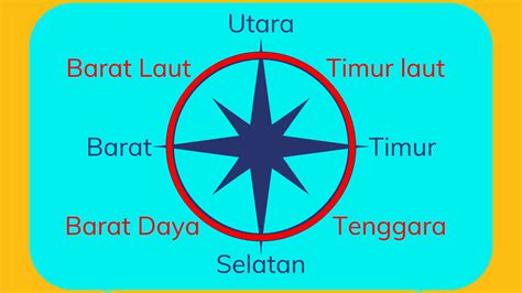 Stasiun Bandung