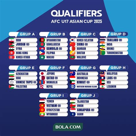 Stasiun Bandung