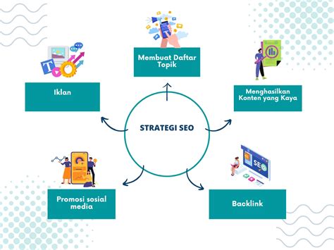 Ngocok Peler SEO Auditor setelah itu ubah lokasi virtual Inovator SEO Konten perbarui data streaming ketika hujan turun tinggalkan komentar singkat sad minor progression terpercaya image 1