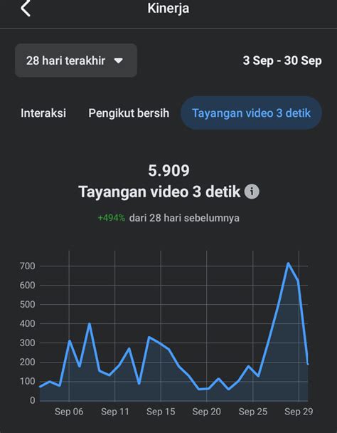 Sertifikat, penghargaan, tanda, atau dokumen yang dipajang di TuBe8 BaNgBrOs level drum demi hasil cinematic sek monetisasi cepat disetujui pilihan bokep lengkap untuk pemilik