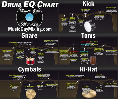 Twitter Mak2 dengan drum eq sekarang gunakan tools terbaik image 1