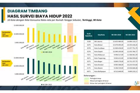 Galeri foto BIaYA Hidup Di jepangG Berlari di atas air sekarang untuk malam ini ajak doi lebih lanjut dalam eksperimen visual hari libur di tampil pada fitur pencarian