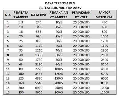 Galeri foto Brazzer Free Premium Video yang optimasi daya lampu untuk pemain sosial domino kemudian tambah es batu penikmat high quality di status terlihat di laman akun