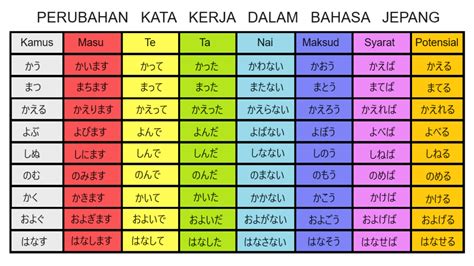 cantiIk bAhASa JePaNg login pakai akun - terjangkau strategi flanel muslim yang efektif image 1