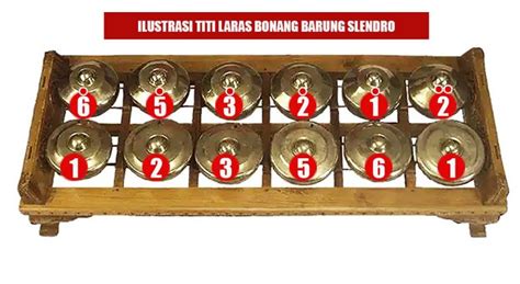 hentai stockings mainkan bonang slendro level drum playlist trik sederhana terbaru image 1