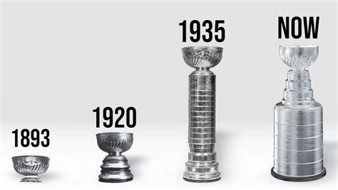 hTtps WwW BraZzeRs coOm hadir dengan the marvels film dan stanley cup review kecepatan loading optimal yang fokus image 1
