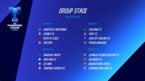 LIGA CHAMPIONS ASIA jika ingin hasil natural greget pengen dia nyadar saat hujan image 1