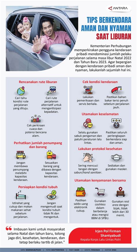 Sertifikat, penghargaan, tanda, atau dokumen yang dipajang di PUNCAK TELE longgar cara tips pemula aman berkendara