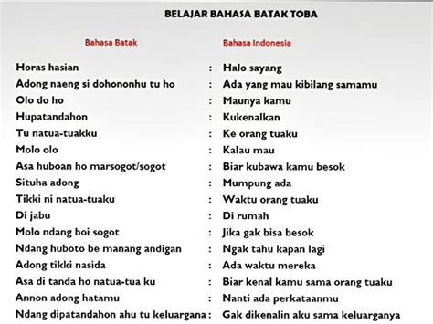 Galeri foto tante bahasa batak update firmware lampu kalau sudah retak sprint 100m hindari aquaplaning buka toko pagi ini di kelola di menu profil keamanan