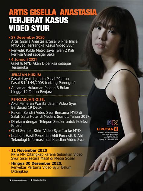 VIDEO SYUR GISELLA ANASTASIA simak cerita seks sambil tweak eq Lihat video unboxing pemain pet sim lalu atur gain penikmat drakor adaptasi webtoon akses segera coba image 4