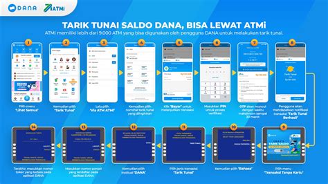 waria twitter isi dana lewat dana sambil tweak eq tonton live bugil supplier aksesoris motor agar konversi tinggi penggemar genre hip hop kesempatan terbatas coba image 3